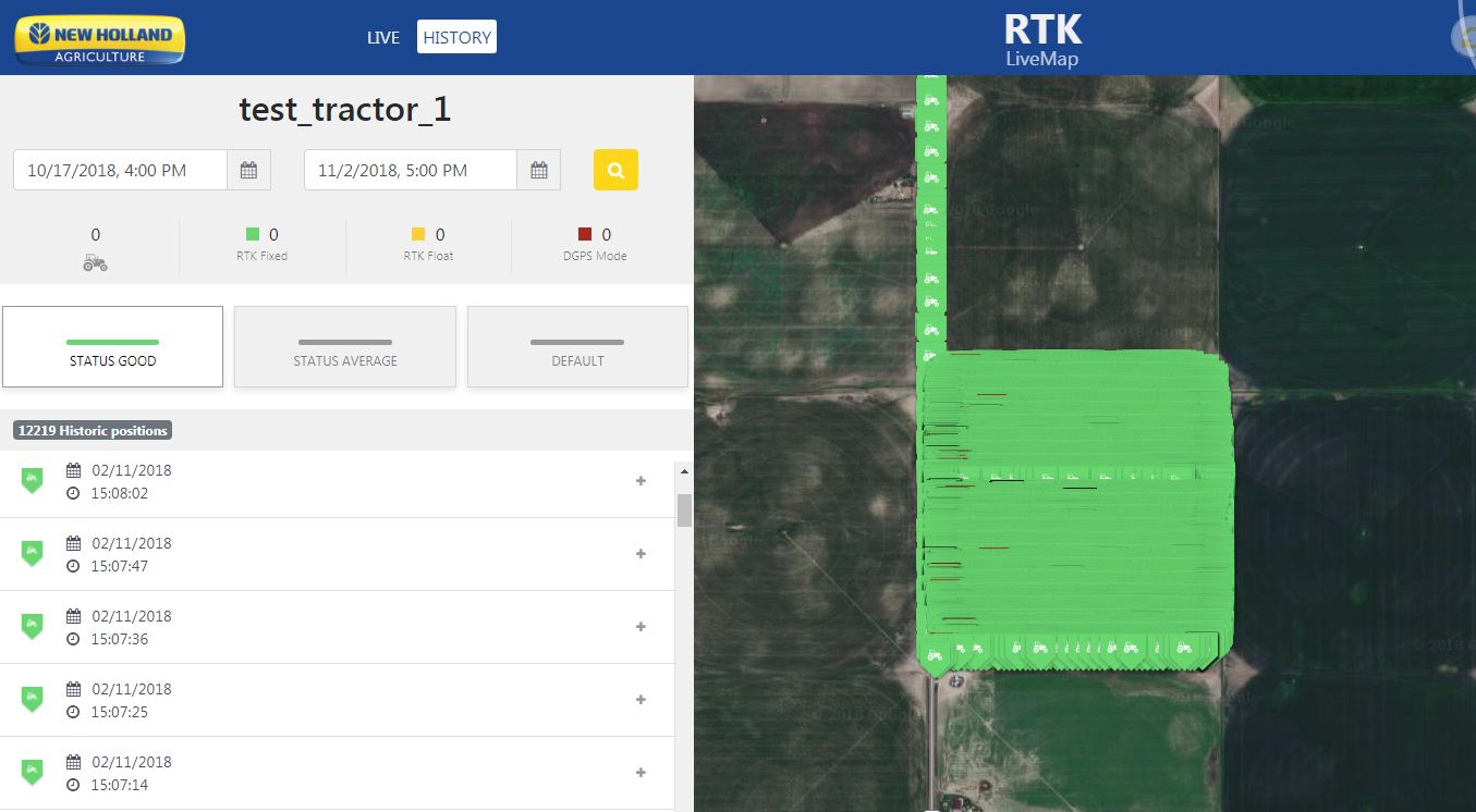Test tractor